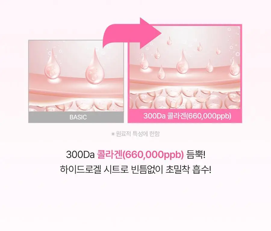 [1매/앰플 37g 용량] 노프랍 하이드로겔 마스크팩 3종 상세페이지 23